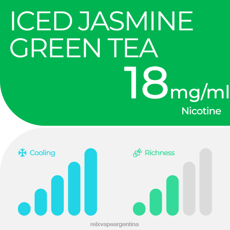 RELX sabores - RELX vaina pro - 2 vainas RHHHZ13 té verde jazmín helado