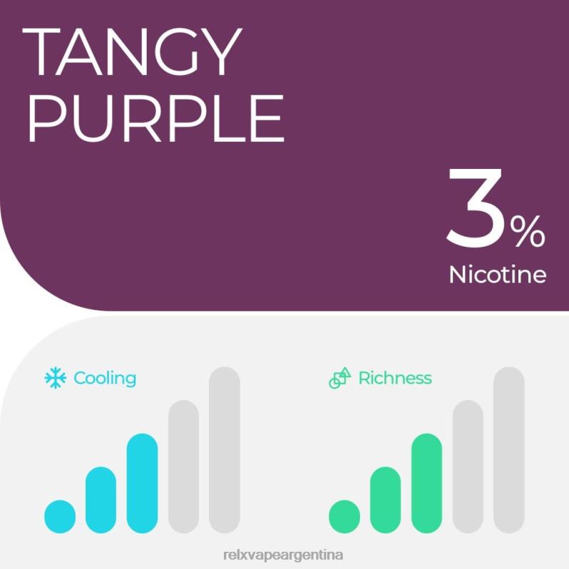 RELX vape mercado libre - RELX vaina pro - 2 vainas RHHHZ8 uva picante