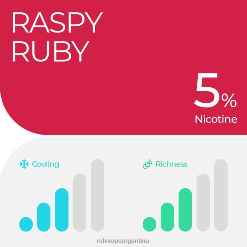 RELX vape precio - RELX vaina pro - 2 vainas RHHHZ9 frambuesa rubí